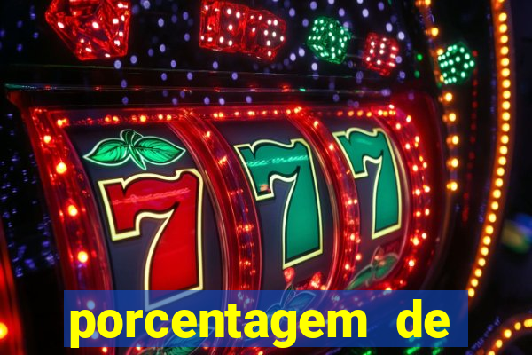 porcentagem de jogos pagantes slots