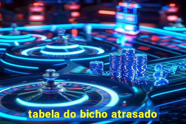 tabela do bicho atrasado