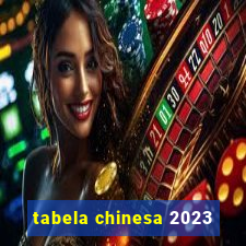 tabela chinesa 2023