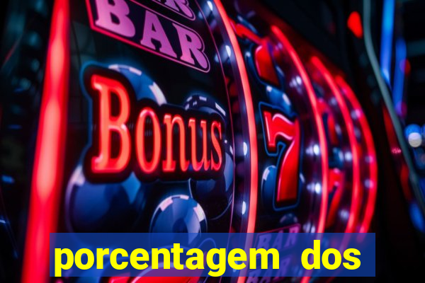 porcentagem dos slots pg hoje