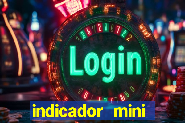 indicador mini indice b3