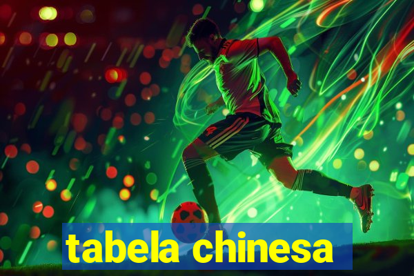 tabela chinesa